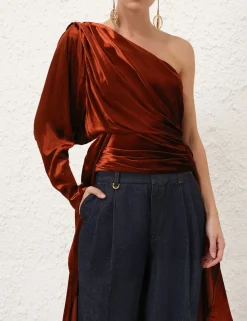 Illustration Asymmetric Top