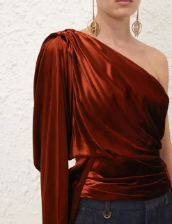 Illustration Asymmetric Top