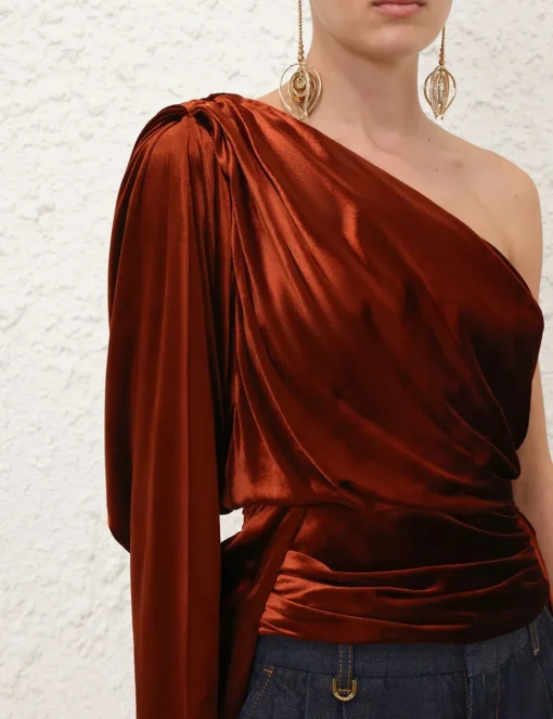 Illustration Asymmetric Top